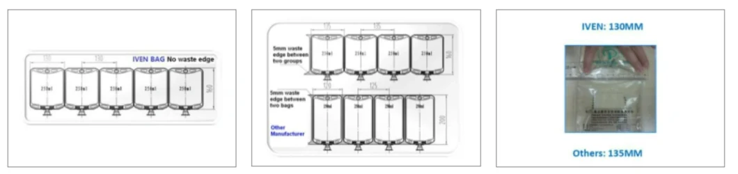 Portable Hospital GMP Turnkey Project Pharmaceutical PVC Soft Bag Making Filling and Sealing Assembly Machine